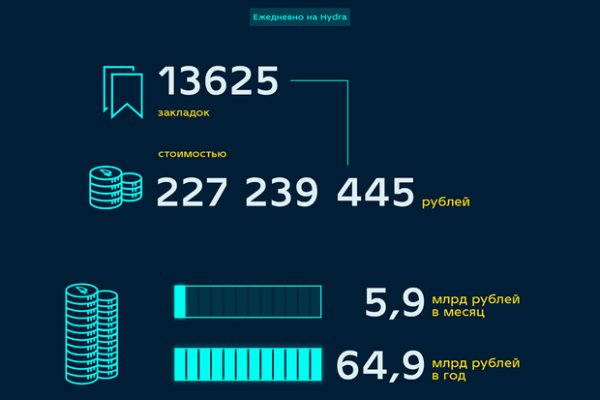 Сайт кракен официальный ссылка onion
