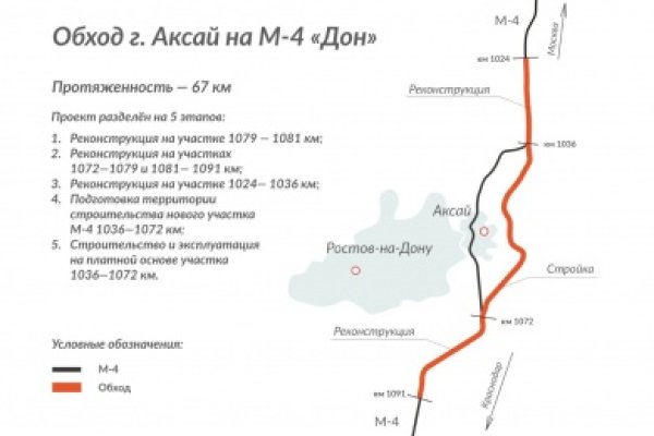 Kraken ссылка на сайт актуальная