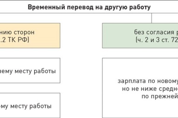 Kra37.cc