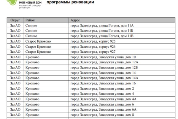 Kraken tor link